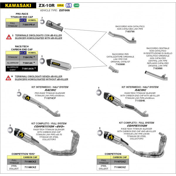 Arrow Link Pipe For Original Catalyst ZX-10R 16-20 71636mi