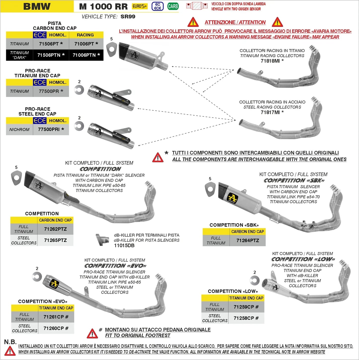 Arrow BMW M1000RR E5 2025-2026 COMPETITION "EVO" Full Titanium full system 71261CP