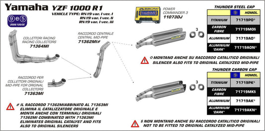 Arrow 71363mi Yamaha Yzf R1 07-08 Central Mid-Pipe For Atock Collectors 71363mi