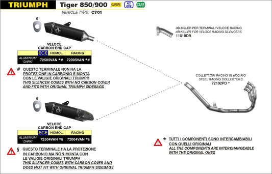72192PD Arrow Racing Collector for Triumph Tiger 850/900 20-23