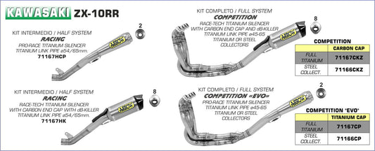 Arrow Racing Exhaust, Titanium for Kawasaki ZX-10RR 2017-2020 71167HCP