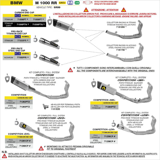 Arrow BMW M1000RR E5  2025-2026 COMPETITION "EVO" Full Titanium full system 71261CP