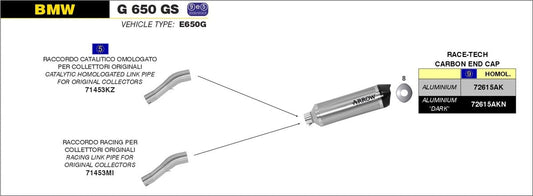 IN STOCK OPEN BOX Arrow Bmw G 650 Gs '11/16 Homologated Aluminium Dark Race-Tech Silencer For Arrow Mid Pipe 72615akn