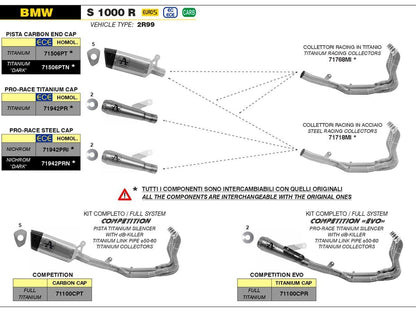 Arrow  71100cpr Competition EVO Full Titanium Full exhaust With Pro-Race Silencer Bmw S1000R 2020-2024  2025 2026 71100cpr